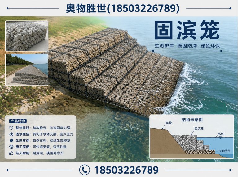 咸阳奥物胜世展示图